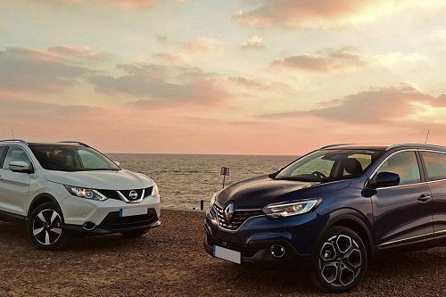 Citerm Beograd | Prodaja Renault, Dacia i Nissan vozila